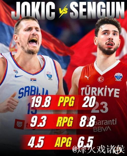 均砍下三双!NBA Memes晒照:今晚约基奇和申京的对决 均砍下三双!NBA Memes晒照:今晚约基奇和申京的对决