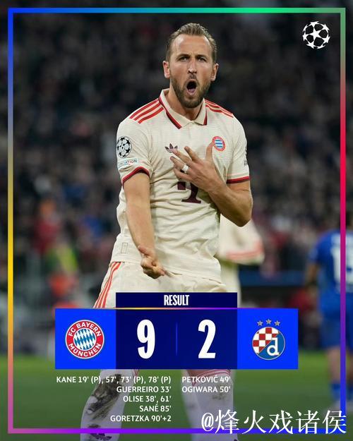 欧冠-凯恩四球奥利塞双响 拜仁9-2大胜萨格勒布迪纳摩 欧冠-凯恩四球奥利塞双响 拜仁9-2大胜萨格勒布迪纳摩