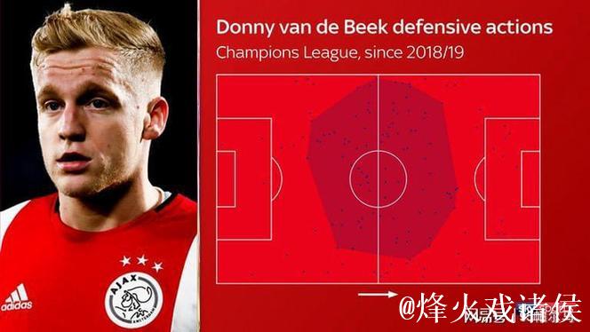 离开曼联就变好?28岁的年龄,200万的身价,脆弱的身体…… 离开曼联就变好?28岁的年龄,200万的身价,脆弱的身体……